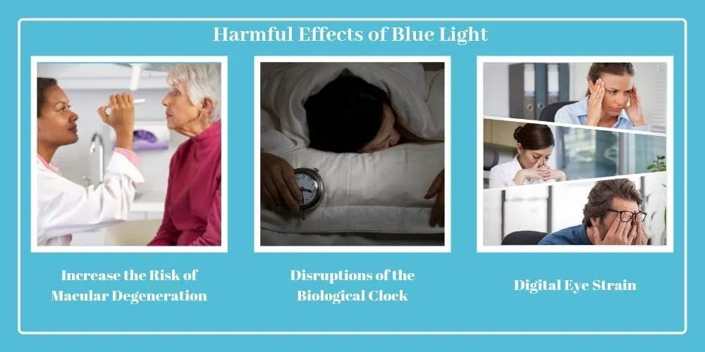 ProEyes Aurgia, Progressive Blue Light Blocking Readers, 0 Power on Top Lens, Anti-Reflective