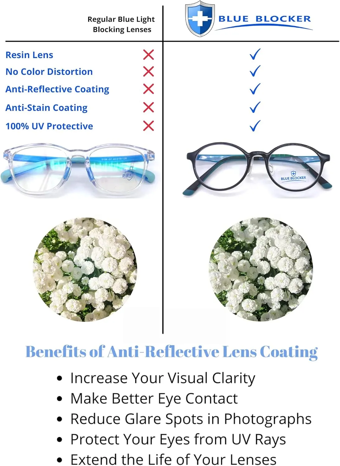 ProEyes Concord, Big Men Progressive Blue Light Blocking Readers, Anti-Reflective, 0 Power on Top Lens
